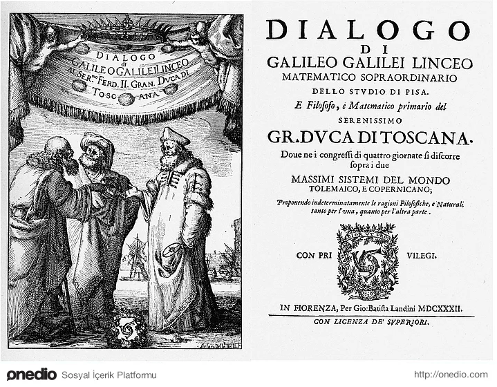 Dialogo Di Galileo Galilei Linceo Matematico
